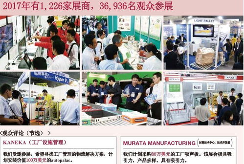 2018日本工廠用品展與大阪工廠設施設備展 網(wǎng)站建設的重要性與策略